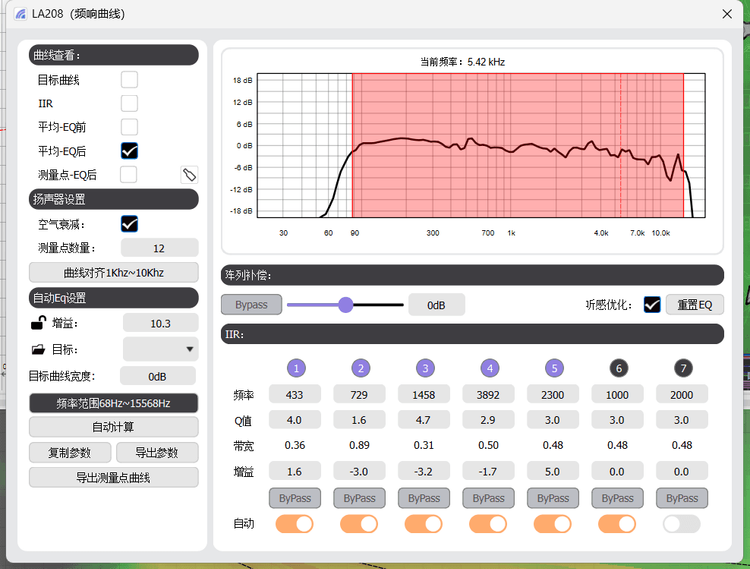 dBcover EQ
